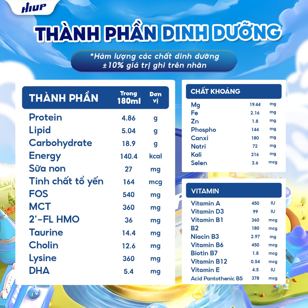 Ảnh Hiup pha sẵn tăng chiều cao cho bé từ 2 - 15 tuổi 4