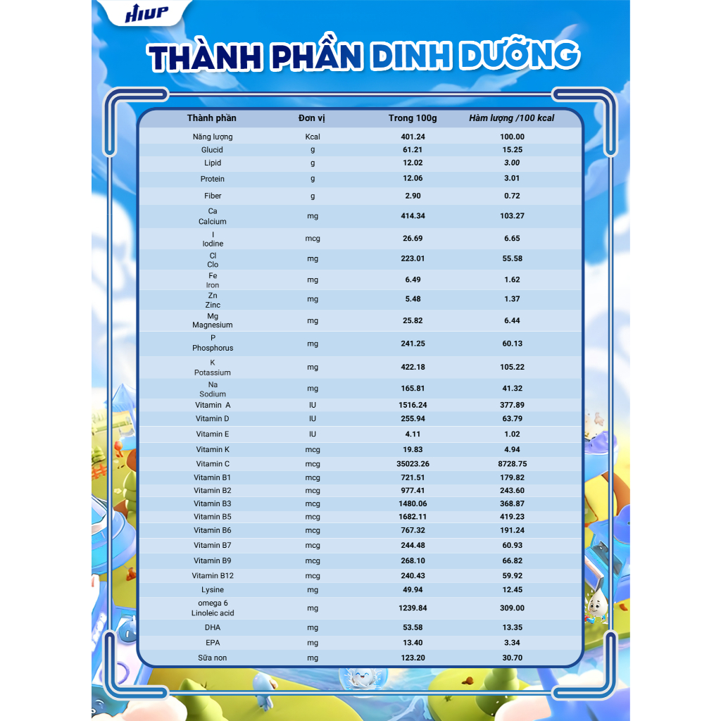 Ảnh Combo 8 hộp tặng 2 HiupD3k2, Thực phẩm dinh dưỡng HIUP tăng chiều cao cho trẻ từ 2 đến 15 tuổi 4