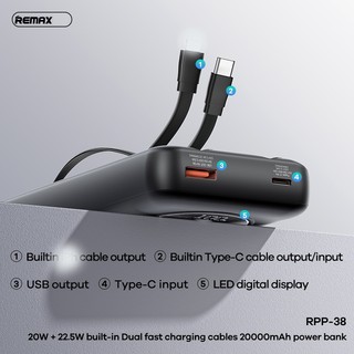 [Có 3C] Pin Dự Phòng Remax RPP-38 20000mah TypeC 20W, USB 22.5W, kèm 2 cáp TypeC và LaiNing - Phụ Kiện Nhất Tín