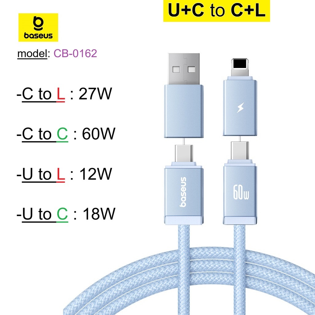 Dây sạc nhiều đầu đa năng Baseus Versatile Two-for-Two Fast Charging ...