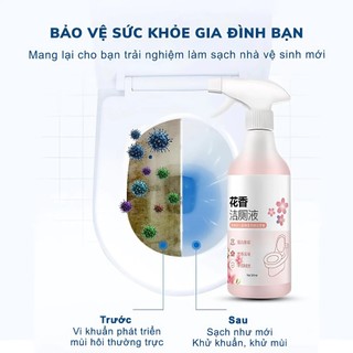 Chai Xịt Tẩy Rửa Bồn Cầu Hoa Anh Đào 500ml – Combo 2 Chai – Nước Tẩy Toilet Khử Mùi, Tẩy Ố Vàng