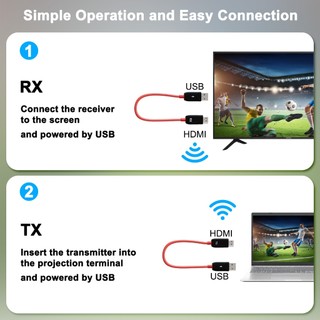 Feinodi Đường dây truyền và nhận HDMI không dây, hỗ trợ máy chiếu, điện thoại di động và máy tính bảng