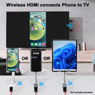 Feinodi Đường dây truyền và nhận HDMI không dây, hỗ trợ máy chiếu, điện thoại di động và máy tính bảng