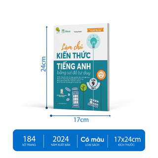 Sách - Làm Chủ Kiến Thức Tiếng Anh Bằng Sơ Đồ Tư Duy – Lớp 9 Tập 1