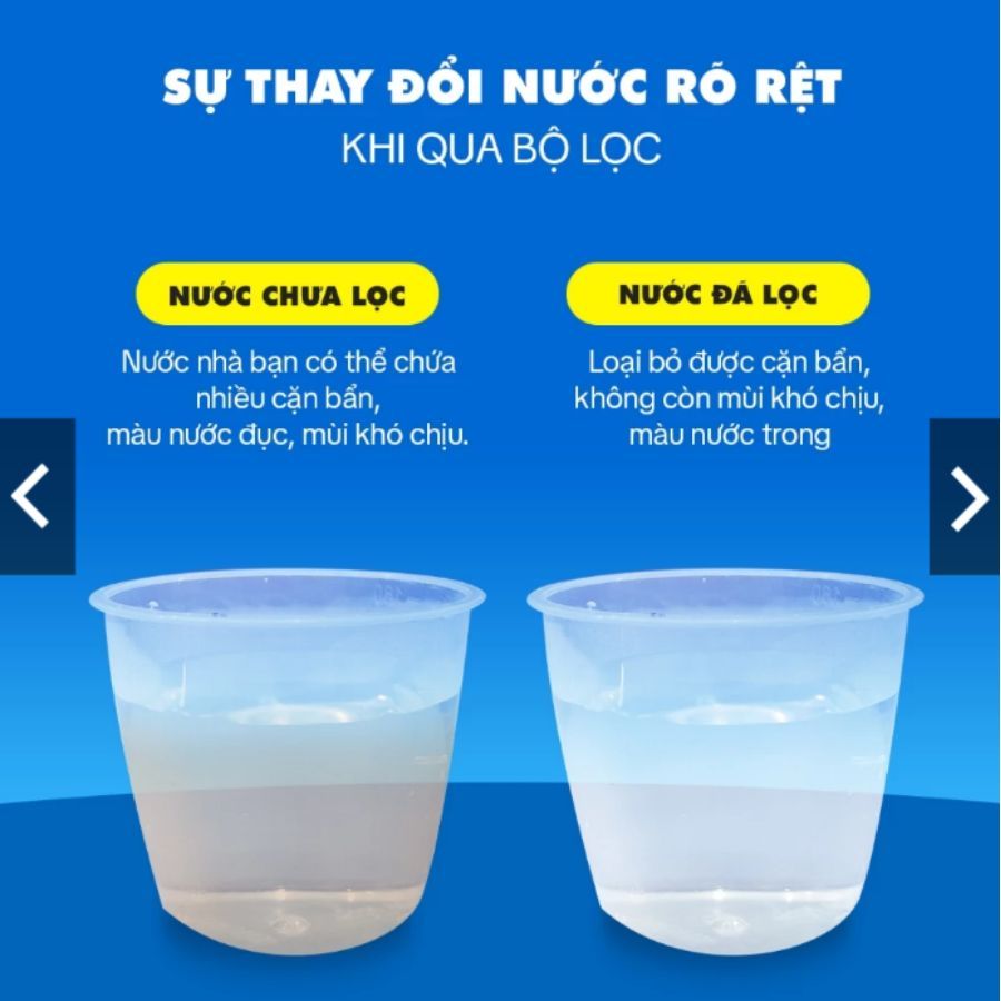 Ảnh Bộ lọc nước VIFIBA x Sanbee Khử CLO Vòi đầu Lọc làm sạch nước Bảo hành 12 tháng 4
