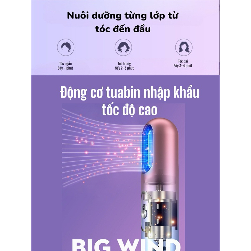 Máy Sấy Tóc Mini 3in1 Chống Hư Tóc Tạo Kiểu Công Nghệ Ion Cao Cấp 1000W Thiết Kế Nhỏ Gọn Tiện Lợi Bảo Hành 1 Năm