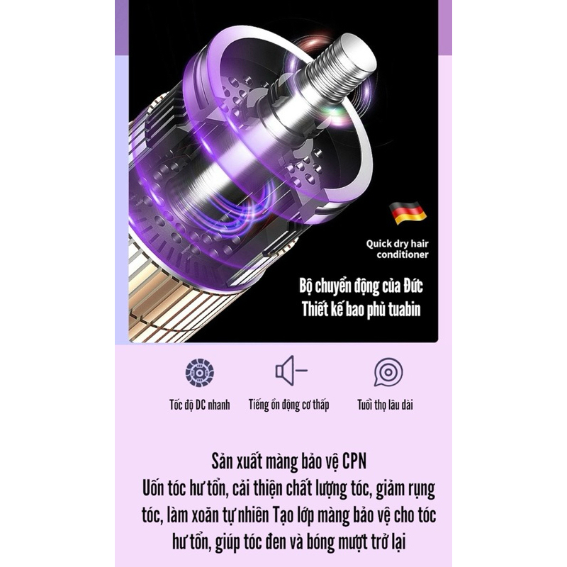 Máy Sấy Tóc Mini 3in1 Chống Hư Tóc Tạo Kiểu Công Nghệ Ion Cao Cấp 1000W Thiết Kế Nhỏ Gọn Tiện Lợi Bảo Hành 1 Năm
