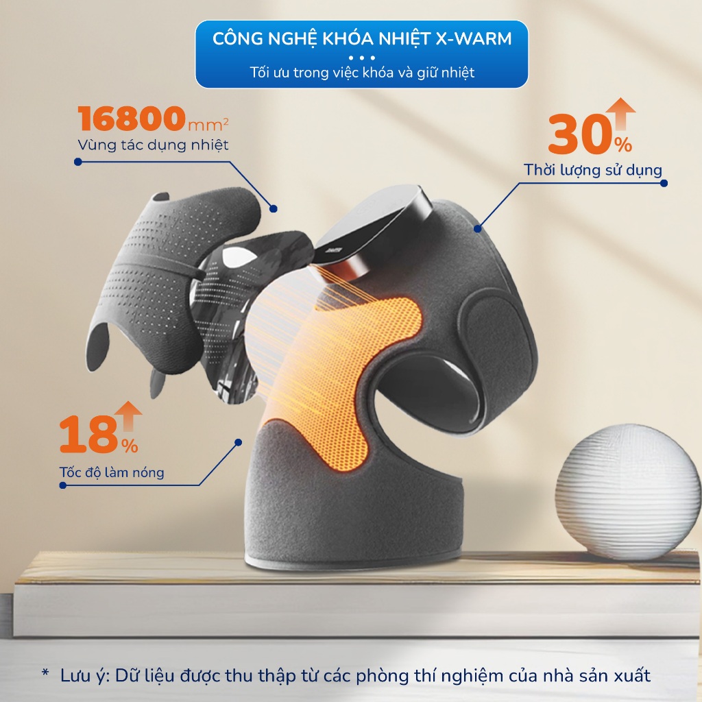 Ảnh Máy Massage Đầu Gối BUMAS M6 Pro - Nâng Cấp Giữ Ấm - Massage Mạnh Mẽ Hơn - Thời Gian Sử Dụng Lâu Hơn 2