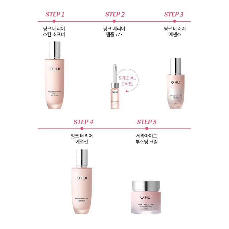 Set Ohui Hồng Siêu Dưỡng Ẩm Dưỡng Trắng Và Căng Bóng Da Đặc Biệt Ohui Miracle Moisture Special Set