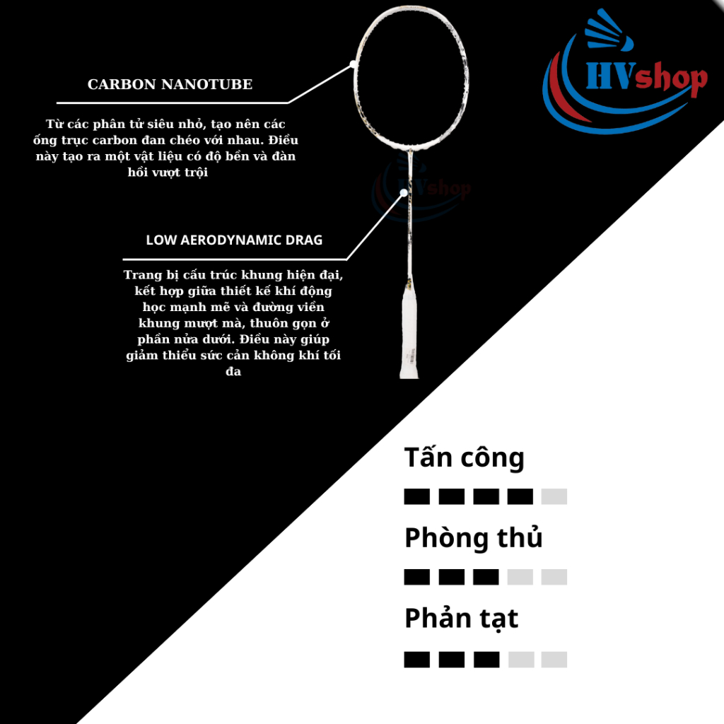 Vợt cầu lông - Vợt VS Ace 11 Power Max chính hãng, tặng cước căng sẵn, quấn cán và bao đơn - HVShop