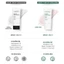 Kem Chống Nắng Nâng Tông Caryophy Smart Sunscreen Tone Up SPF50+/PA+++ 50ml