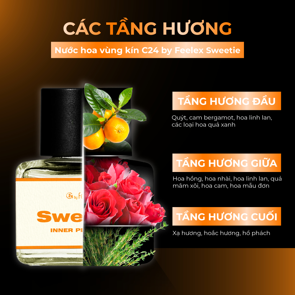 Nước hoa vùng kín C24 By Feelex Inner Perfume quyến rũ ngọt ngào lọ 5ml