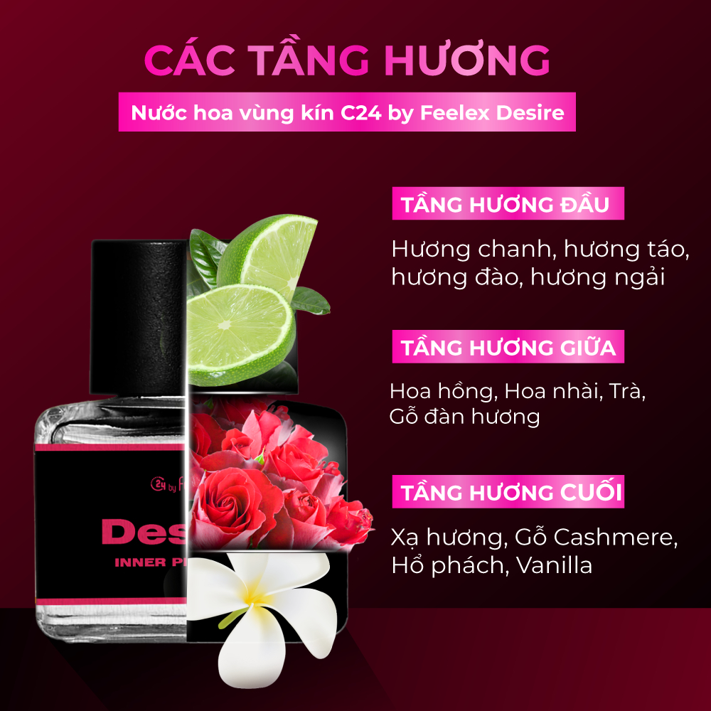 Nước hoa vùng kín C24 By Feelex Inner Perfume quyến rũ ngọt ngào lọ 5ml
