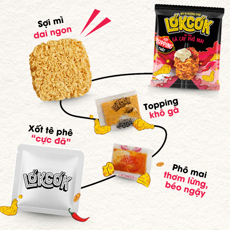 [Chính Hãng] Mì Trộn LOKCOK Đủ Vị - Thực Thần Đường Phố (Gói)