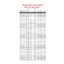 50 cái Ren cấy Helicoil inox 304 M2-M10