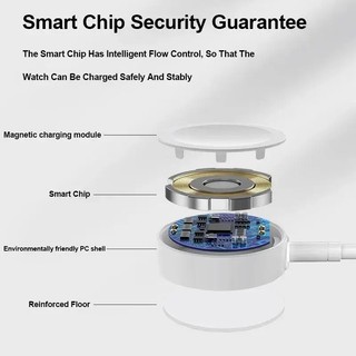 SALE  Sạc đồng hồ thông minh watch sạc cho seri 2,3,4,5,6,7,8,9 cổng sạc USB a1 ( Dùng cho máy Chính Hãng ) phukienmk10