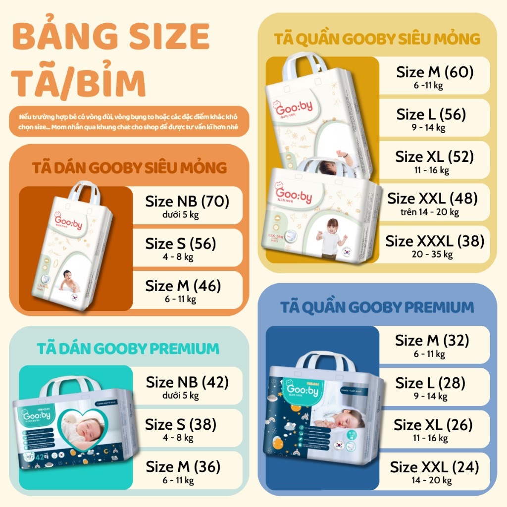 [GIÁ SIÊU TỐT - CHÍNH HÃNG] Tã bỉm Gooby Premium mỏng mềm mại, chống tràn, an toàn, siêu thấm công nghệ Hàn Quốc