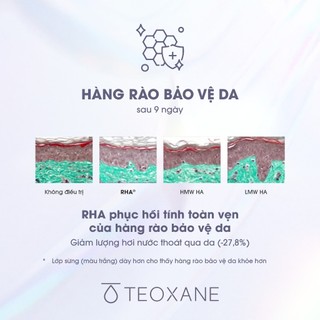 [Combo Da sạch Da xinh] Serum dưỡng ẩm trẻ hóa da Teoxane RHA Serum + Gel rửa mặt AHA Cleansing Gel