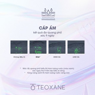 [Combo Da sạch Da xinh] Serum dưỡng ẩm trẻ hóa da Teoxane RHA Serum + Gel rửa mặt AHA Cleansing Gel