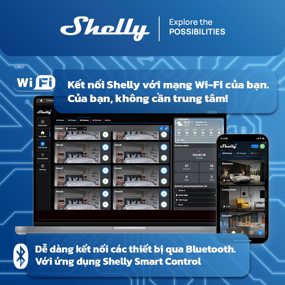 Shelly 2.5 Công tắc rèm điện  WiFi Rơle kép thông minh thích hợp với hệ thống đo sáng kép