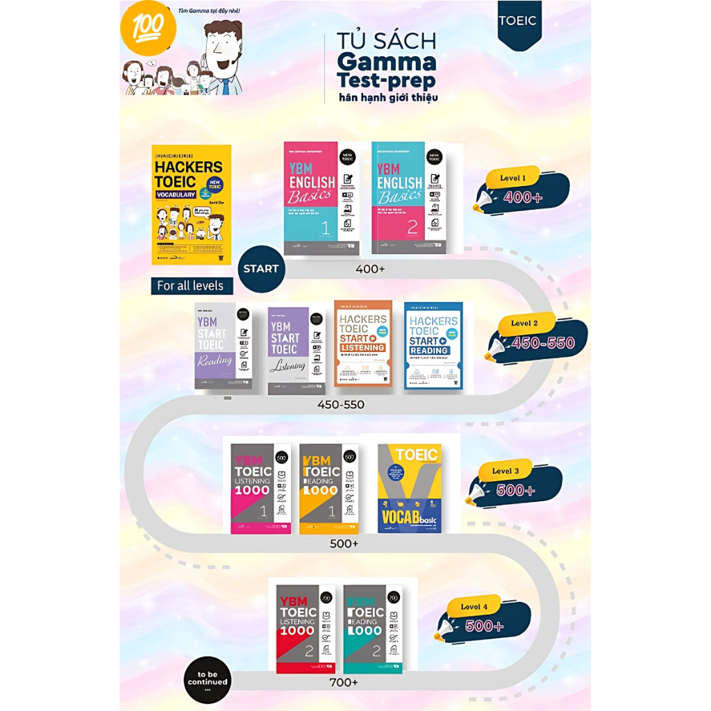 Bộ Sách YBM TOEIC 1000: Chinh Phục Lộ Trình Toeic Từ 500+ Đến 700+  Listening + Reading Vol.1 & Vol.2 (Lẻ/Combo) | BigBuy360 - bigbuy360.vn