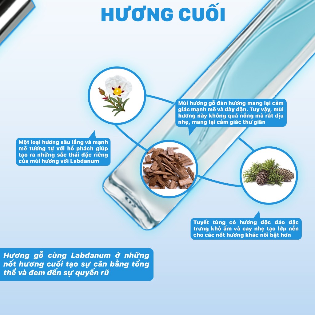 Nước hoa nam nữ Nichery Nichcool cao cấp chính hãng hương thơm thanh mát cuốn hút dạng xịt chai 10ml