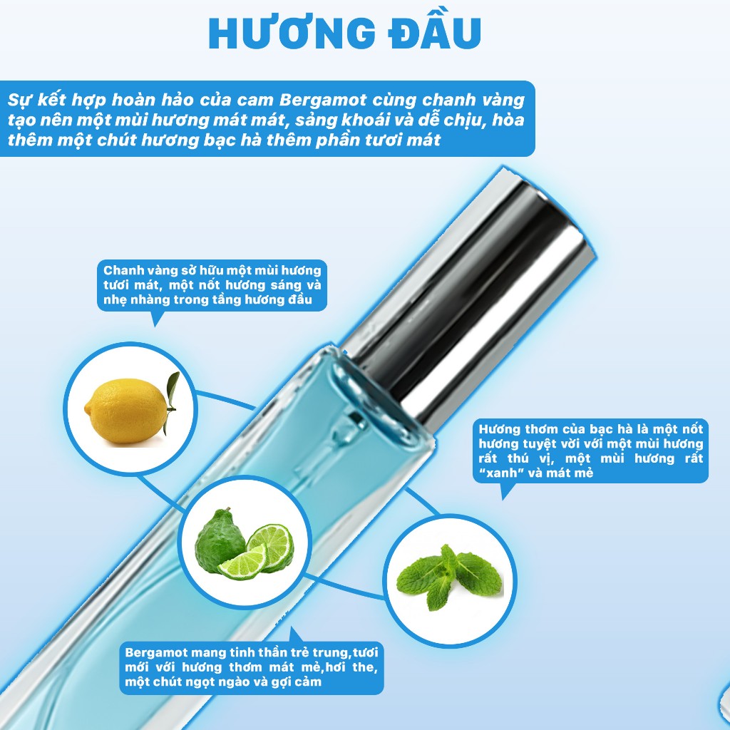 Nước hoa nam nữ Nichery Nichcool cao cấp chính hãng hương thơm thanh mát cuốn hút dạng xịt chai 10ml