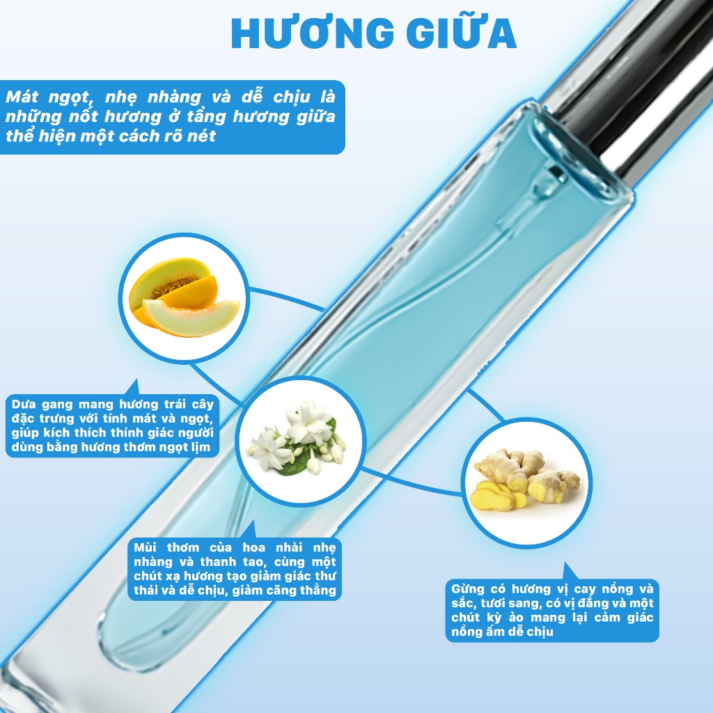 Nước hoa nam nữ Nichery Nichcool cao cấp chính hãng hương thơm thanh mát cuốn hút dạng xịt chai 10ml