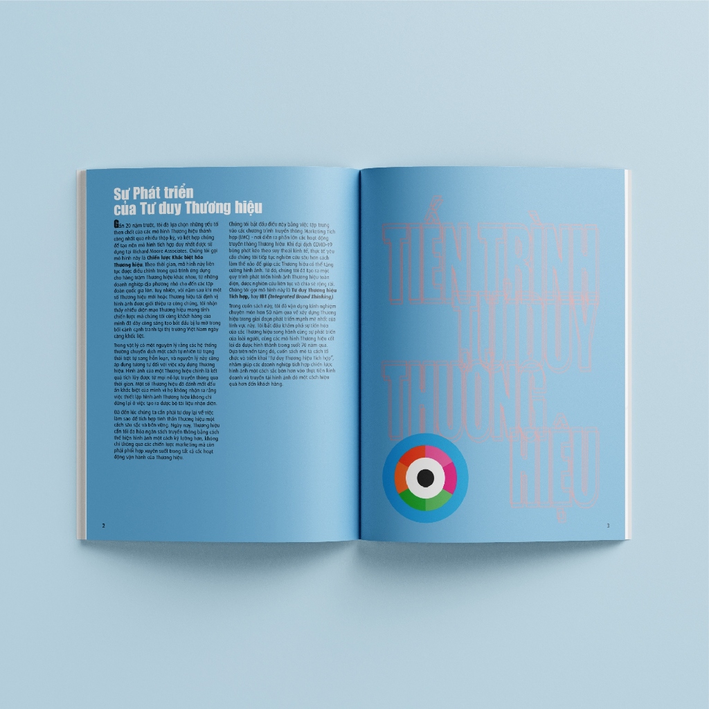 Ảnh Sách RIO Book - Đổi mới với Integrated Brand Thinking 4