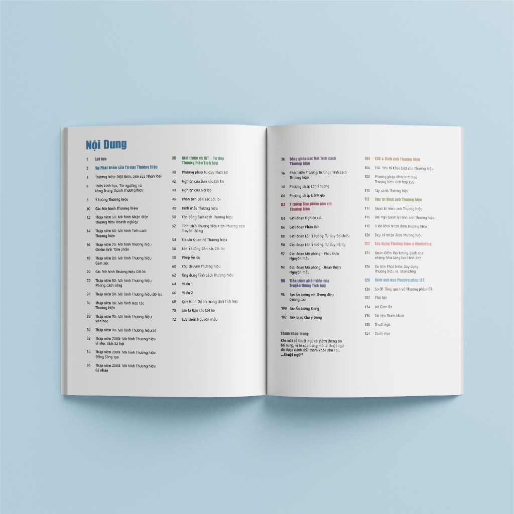 Ảnh Sách RIO Book - Đổi mới với Integrated Brand Thinking 3