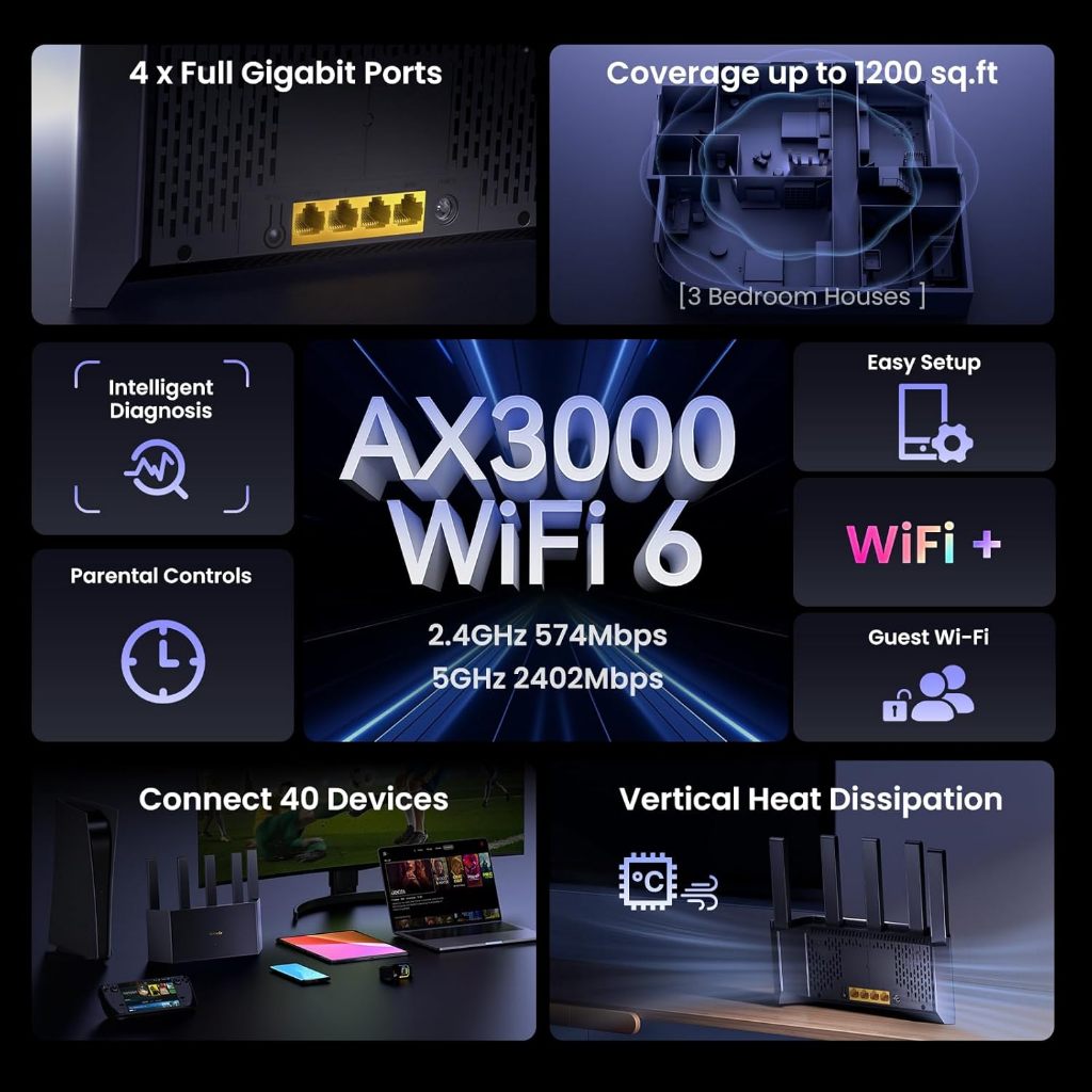 Ảnh Bộ Phát WiFi Tenda TX12L Pro Chuẩn WiFi 6 AX3000Mbps hỗ trợ EasyMesh - Hàng Chính Hãng 3