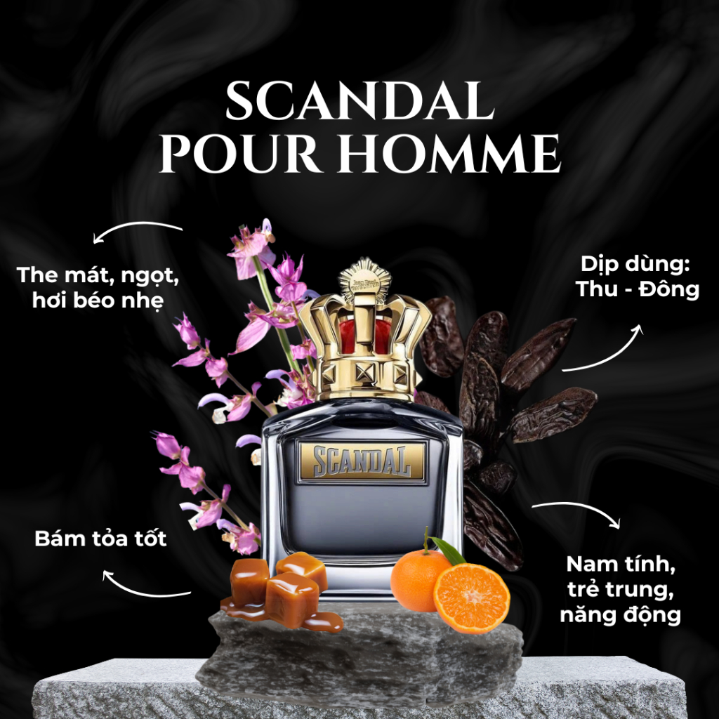[BLANC] TỔNG HỢP Nước hoa NAM - Jean Paul Gautier FULL SIZE | BigBuy360 - bigbuy360.vn