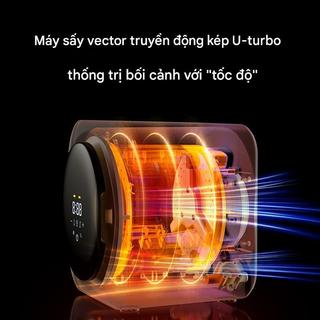 Máy Sấy quần áo mini  Cho Bé...Sấy khô, khử trùng tia cực tím, lọc bụi bẩn,bông dư thừa