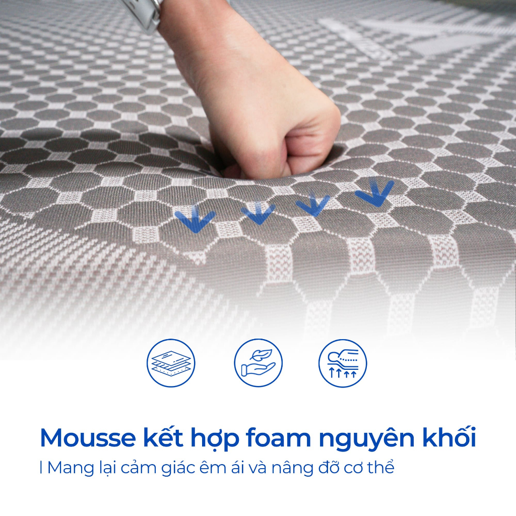 Ảnh Nệm Foam Aroma Luxury Gấp 3, Êm Ái, Đàn Hồi, Chính Hãng, Bảo Hành 10 năm 3