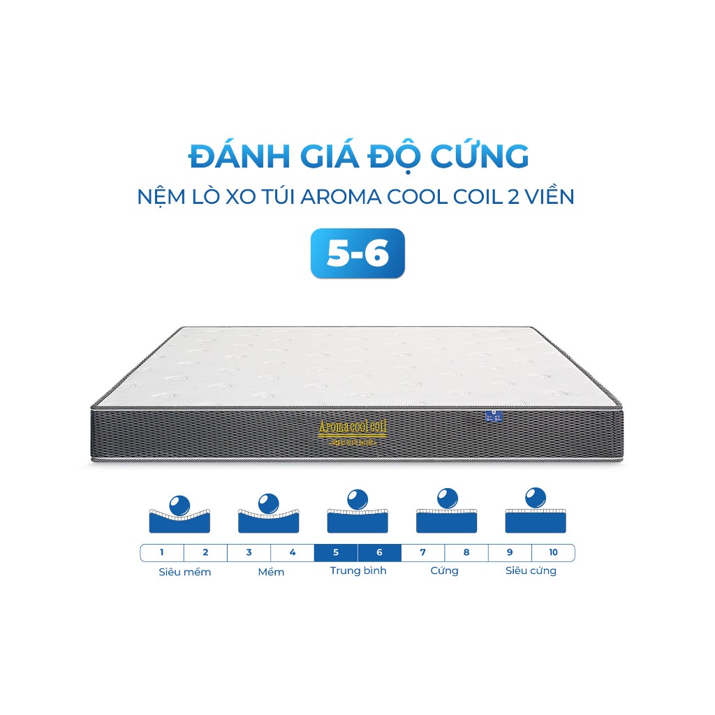 Ảnh Nệm Lò Xo Túi Độc Lập Aroma Cool Coil 2 Viền, Chính Hãng, Bảo Hành 10 Năm 4