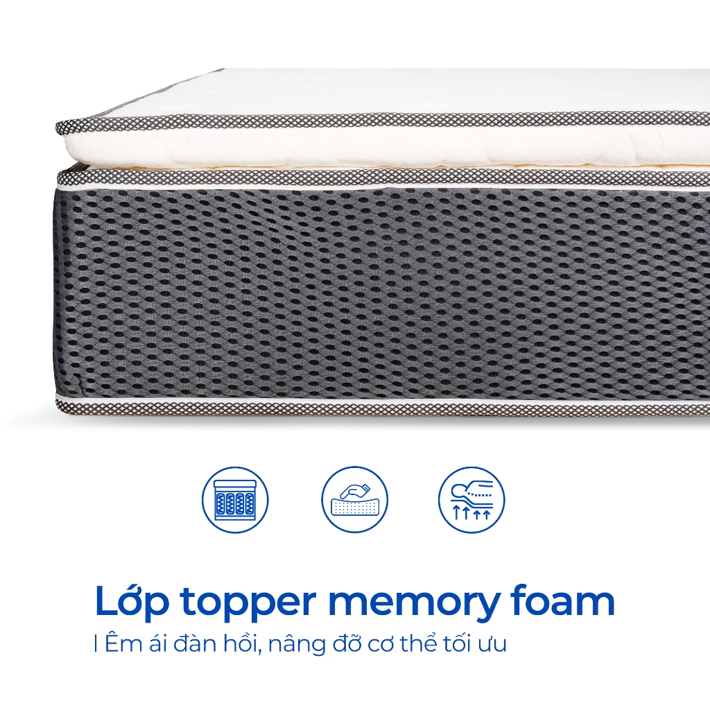 Ảnh Nệm Lò Xo Túi  Độc Lập Aroma Cool Coil 3 Viền - Êm Ái, Hạn Chế Tiếng Ồn, Giúp Nâng Đỡ Cơ Thể - Bảo Hành 10 Năm 3