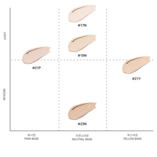 Cushion NAMING Zero Gravity Cover Fit / Layered Fit SPF50+ PA+++ / Cover Up 12g