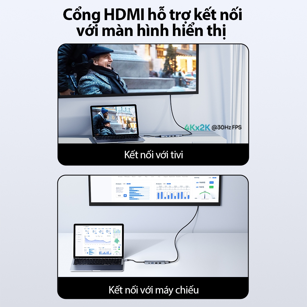 Ảnh HUB USB-C Chuyển Đổi Đa Năng 5 In 1 ROBOT HT350 Hỗ Trợ Sạc Nhanh PD100W Cổng HDMI, USB 3.0 Và 2 Cổng USB 2.0 1
