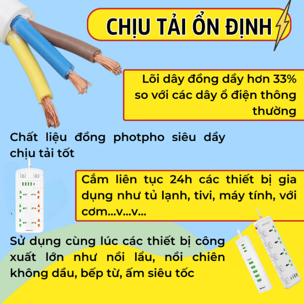 Ổ Cắm Điện Đa Năng Thông Minh,Chịu Tải 3000W,Chống Cháy Nổ,Chống Giật,Quá Tải Tự Ngắt,Dây 2m,Kèm Cổng Sạc USB TypeC