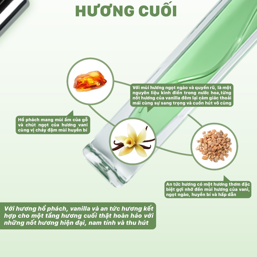 Nước hoa nam nữ Nichery Nichwind cao cấp chính hãng hương thơm hiện đại nam tính dạng xịt chai 10ml
