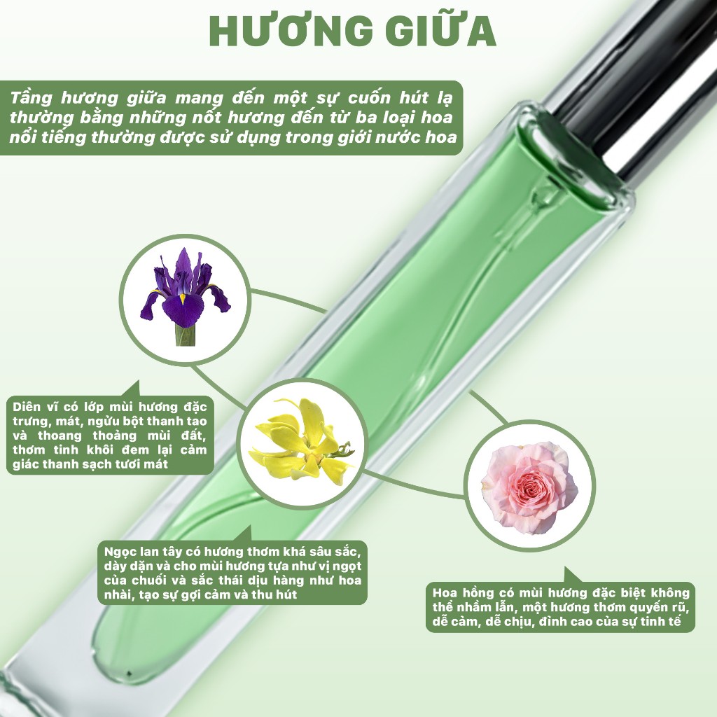 Nước hoa nam nữ Nichery Nichwind cao cấp chính hãng hương thơm hiện đại nam tính dạng xịt chai 10ml