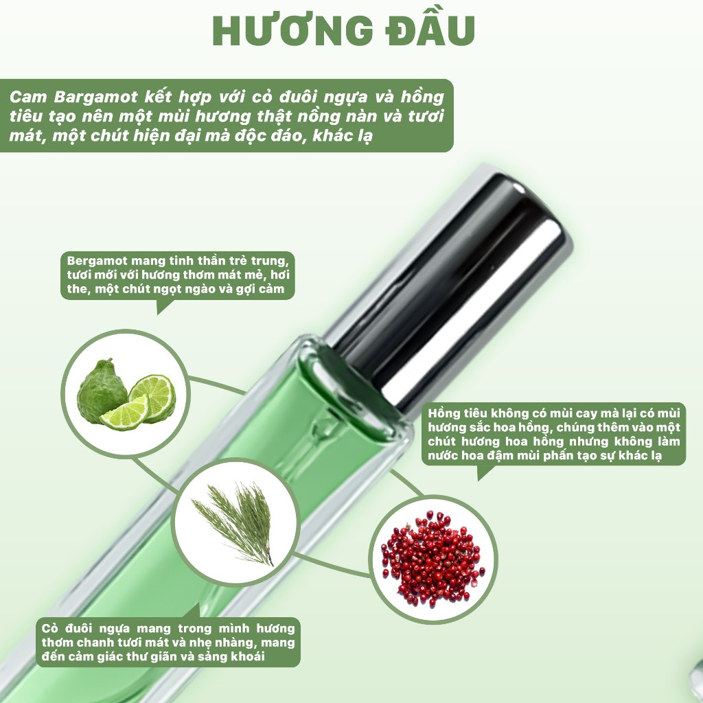 Nước hoa nam nữ Nichery Nichwind cao cấp chính hãng hương thơm hiện đại nam tính dạng xịt chai 10ml