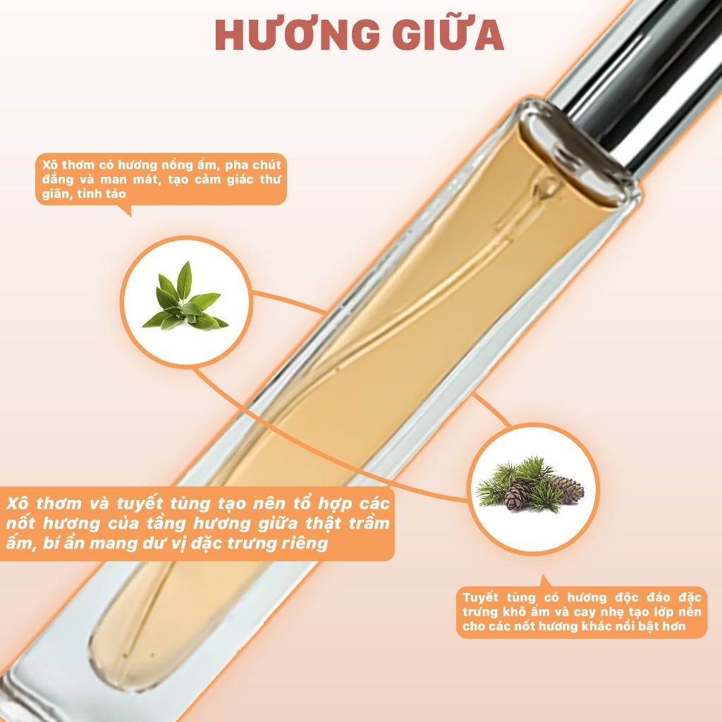 Nước hoa nam nữ Nichery Nichwarm cao cấp chính hãng hương thơm ngọt ngào trầm ấm dạng xịt chai 10ml