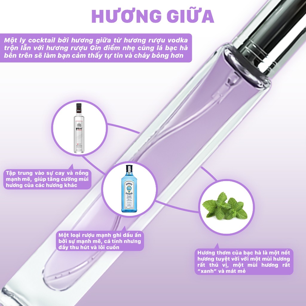 Nước hoa nam Nichery Nichelegant cao cấp chính hãng hương thơm sành điệu sang trọng dạng xịt 10ml