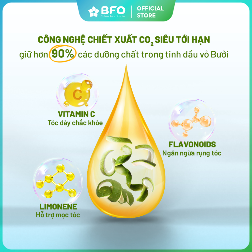 Ảnh Xịt Dưỡng Tóc Tinh Dầu Bưởi Mọc Tóc Phục Hồi Tóc BFO Behair 100ml Dưỡng Tóc Hỗ Trợ Mọc Tóc 4