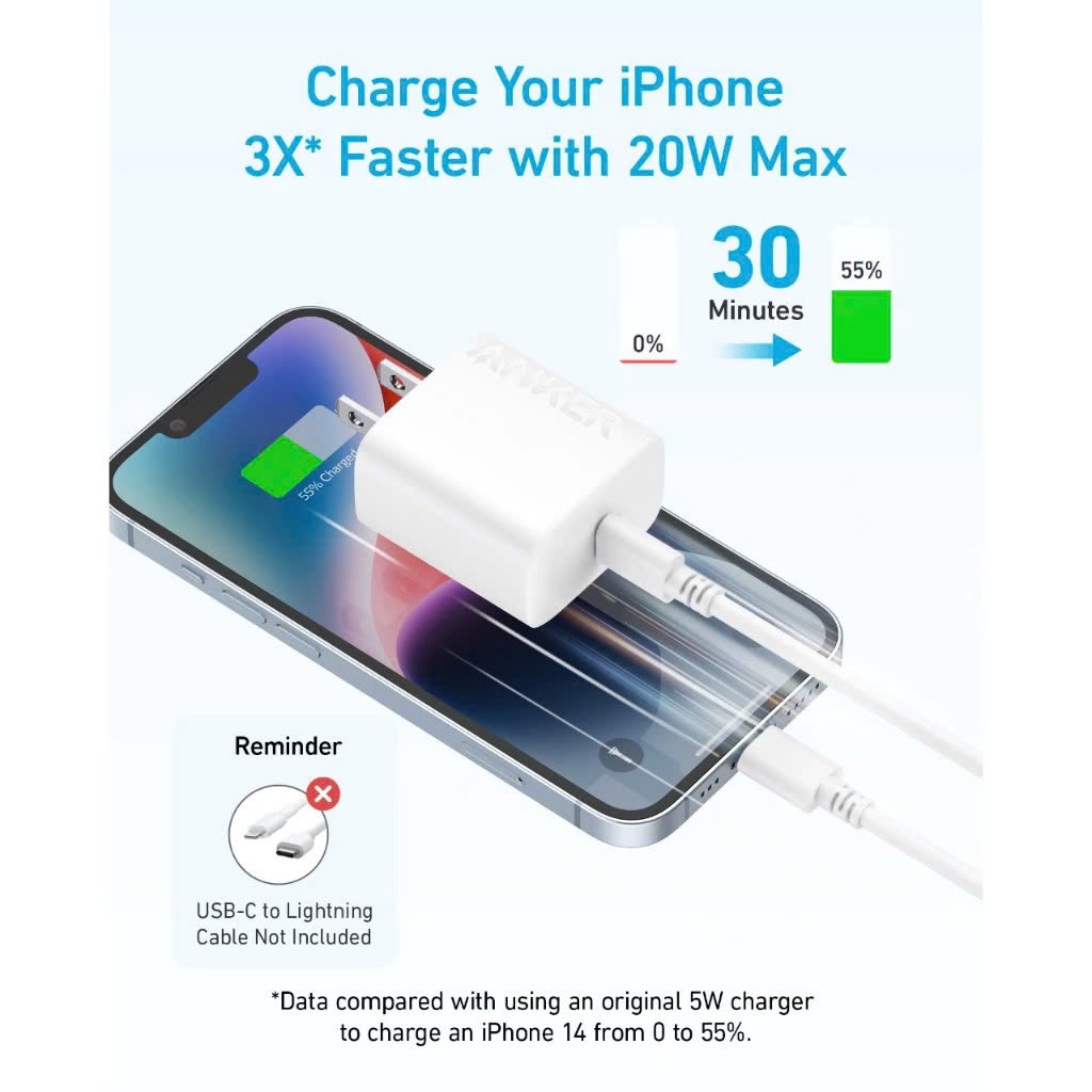 Ảnh Sạc Nhanh Anker Type C IQ3 công suất 20W - 1 cổng USB-C - A2347 1