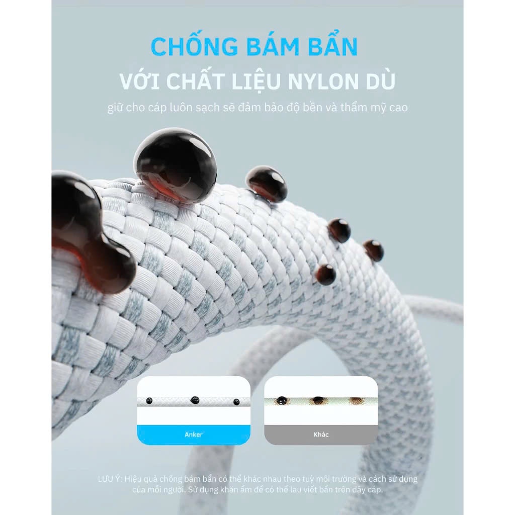 Ảnh Cáp sạc nhanh Anker Zolo USB-C to USB-C công suất 240W 1M, Chất liệu nylon - A8060 2