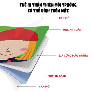Sách - Thẻ Siêu Kích Thích Thị Giác Cho Trẻ Sơ Sinh - Bộ Thẻ Giúp Bé Phát Triển Toàn Diện