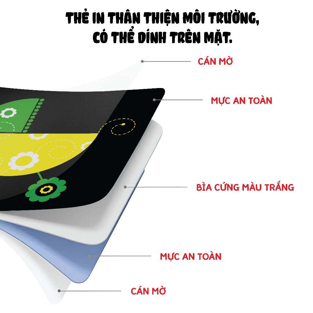 Sách - Bộ Thẻ Siêu Kích Thích Thị Giác Cho Trẻ Sơ Sinh - Giúp Bé Phát Triển Toàn Diện