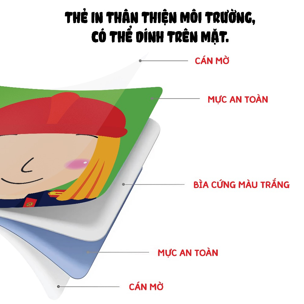 Sách - Bộ Thẻ Siêu Kích Thích Thị Giác Cho Trẻ Sơ Sinh - Giúp Bé Phát Triển Toàn Diện